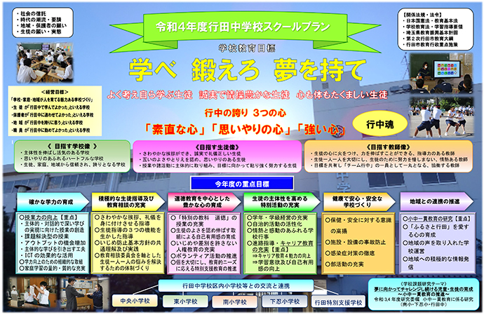 令和四年度行田中学校スクールプラン