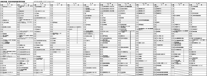 令和８年度の予定