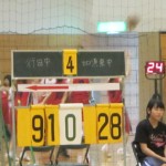 結果表（女子）