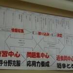 掲示