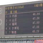 結果