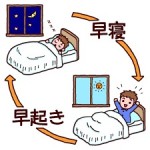 早寝早起き