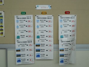 DSCN7494